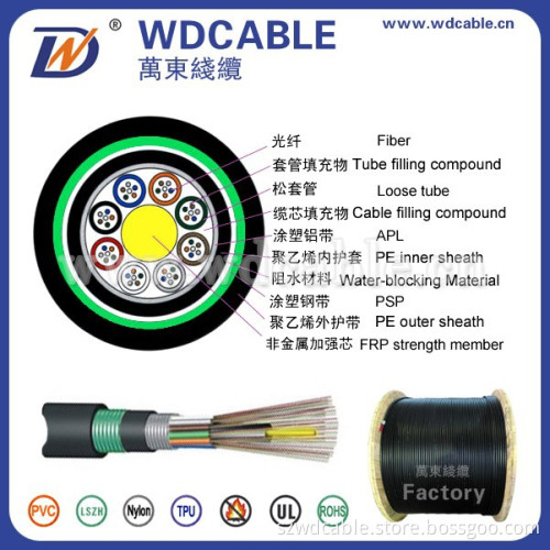 4 core fiber optic cable